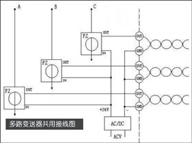 配电柜图纸