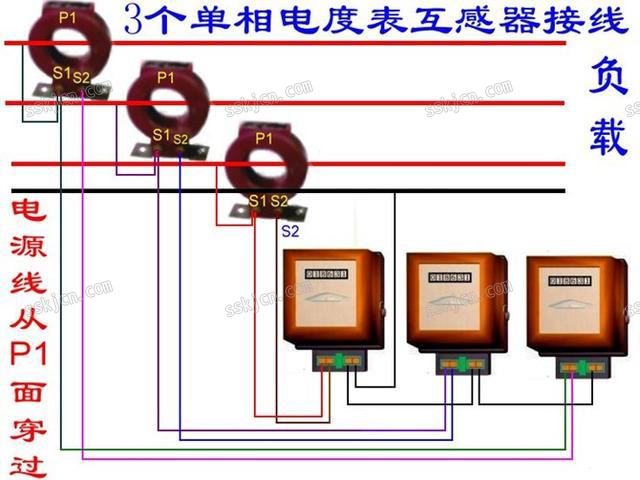 配电箱电表接法