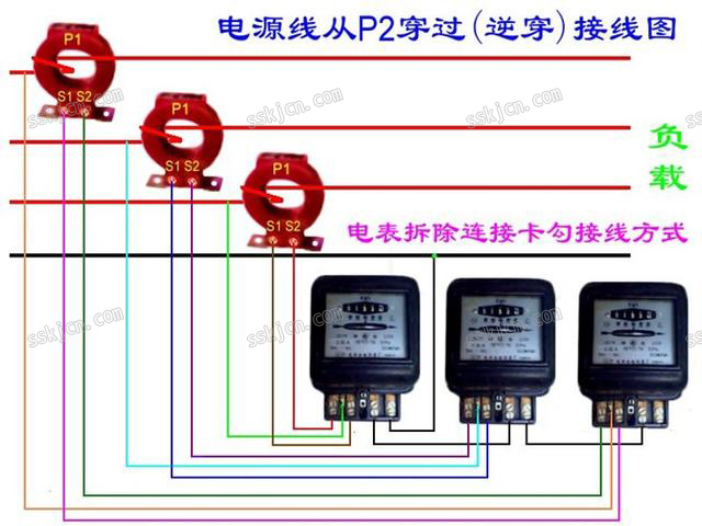 配电箱电表接法