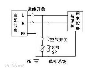 防雷器基本电路